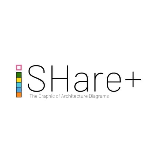ISHare+