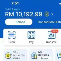 tips buat duit free Profile