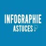 INFOGRAPHIE ASTUCES