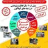 کانال آموزش طرح جابر