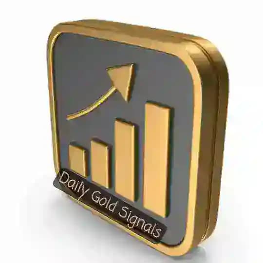 Daily Gold Signals