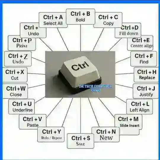 ASTU SPecial School Mathematics Channel