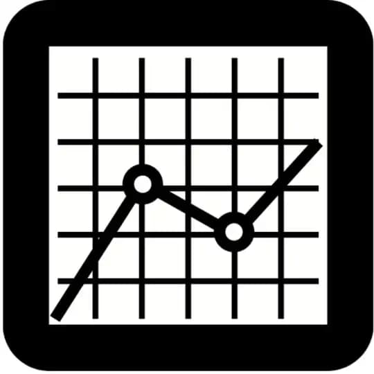 GannChart Academy