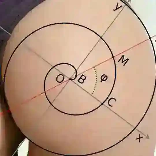 Топ кликеры и майнеры