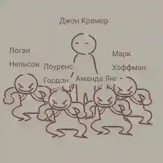 Креветочная 📷🦐