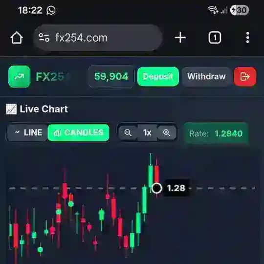 Fx254