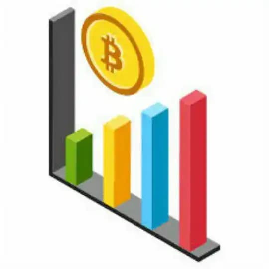 Market expert premium results