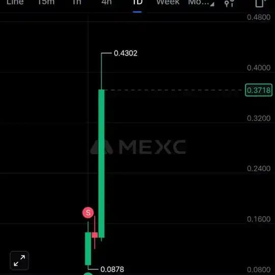 MEXC FREE SCALPS