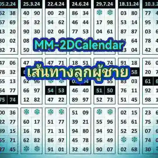 『 𝐌𝐌 𝟐𝐃 』_ ကလင်ဒါ ✨