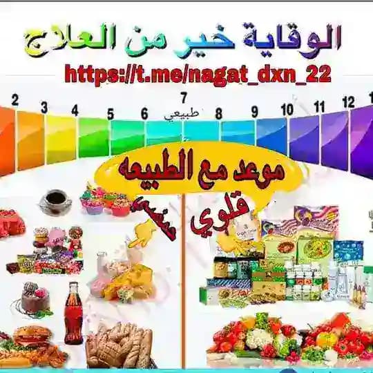 ‏موعد مع الطبيعه Profile