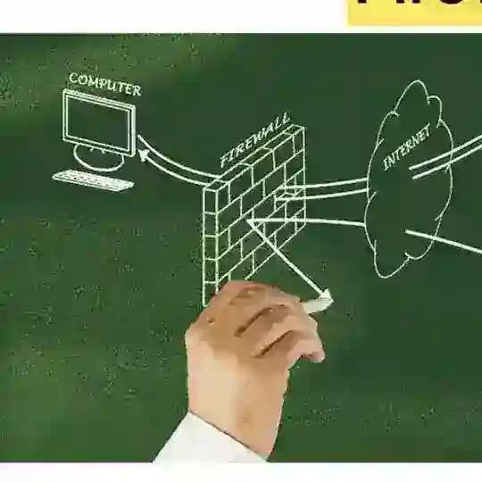 Network firewall Security
