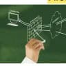Network firewall Security