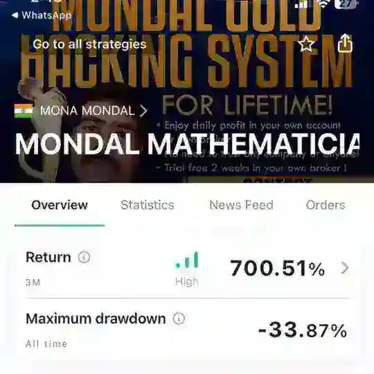 Xauusd gold forex fund manager signal analysis