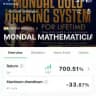 Xauusd gold forex fund manager signal analysis