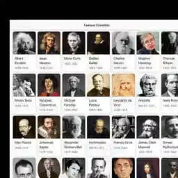 SET/PET/TAIT 2025 Profile