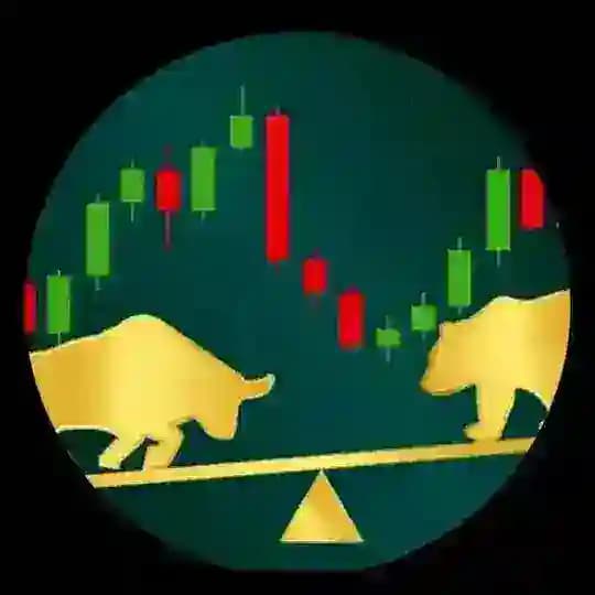 Pips Analysis Profile
