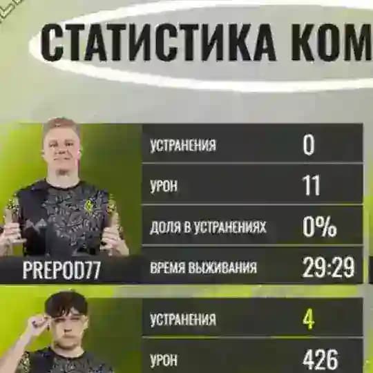 Видеваблок бай Пропедо😎