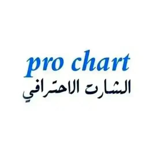 الشارت الاحترافي ™