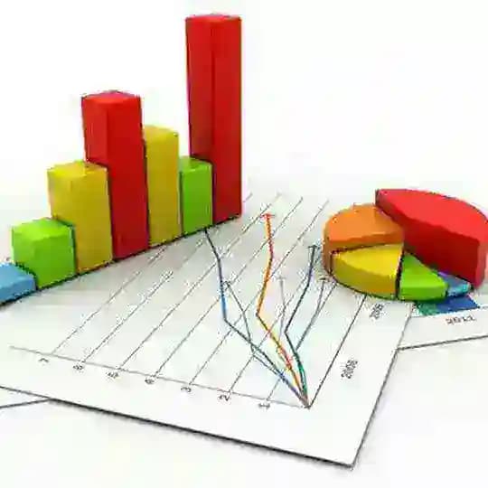 Data Interpertation & airthmatic