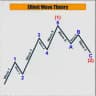 دورة النظرية الموجية - Elliott Wave Principle