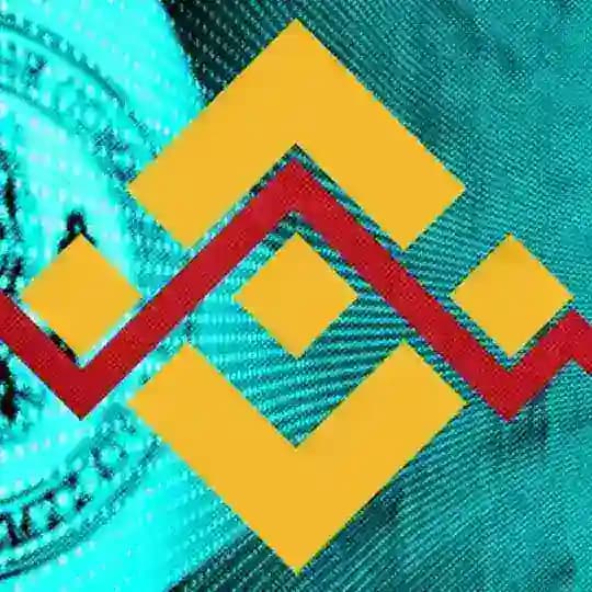 Binance Red Packet | Red Pocket Crypto Box