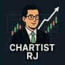 CHARTIST RJ ( NISM CERTIFIED)