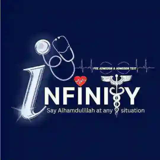 Preadmission and Admission Helpline Profile