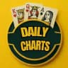 Daily Chart Kalakar