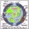 🛸🌍Antártida, la historia oculta y motivación🛸🌎