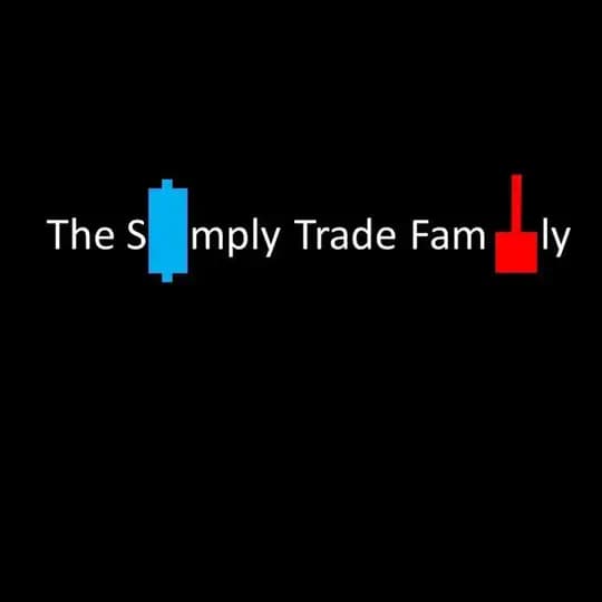 Forex trading Price action setup and tutorials.