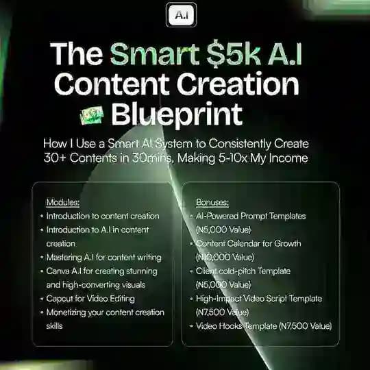 $5000 A.I Content Creation Blueprint Affiliates