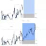 Market Mindset FX