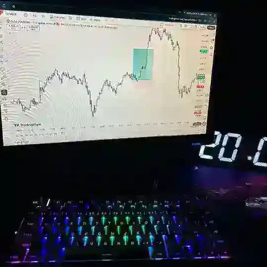 Market maker📊