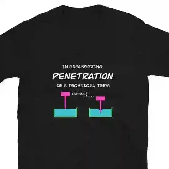 penetration