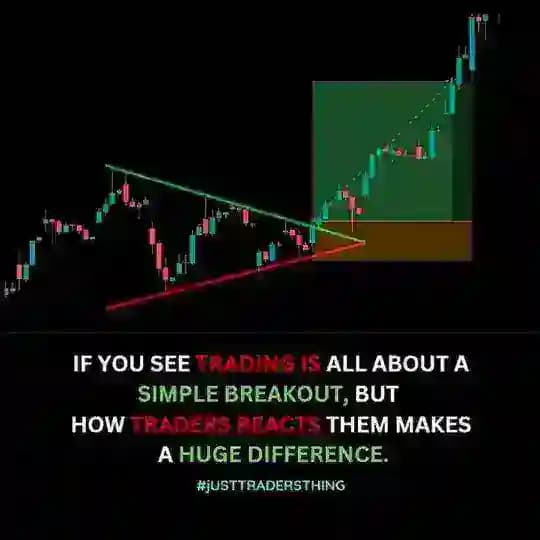 Stock Options Cafe India