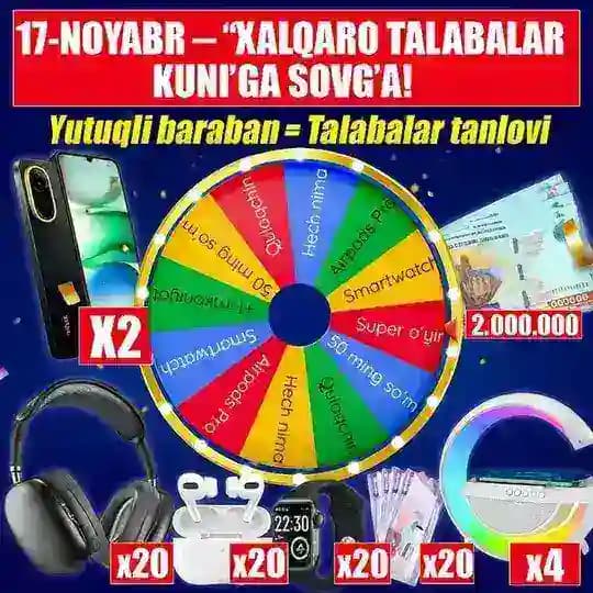 Talabalar tanlovi g‘oliblari Profile