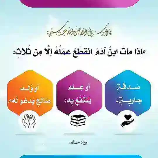 دعاء للميت