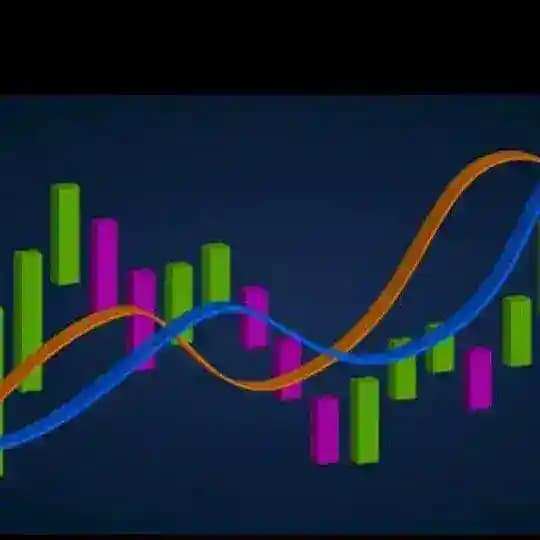 Anup Forex Signals‼️