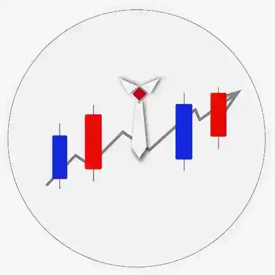 Mr Chartist- SEBI Registered RA (Investology)