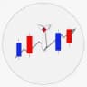 Mr Chartist- SEBI Registered RA (Investology)