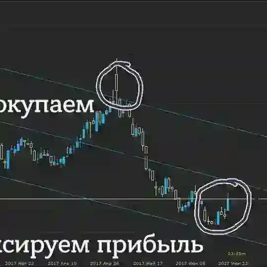 С миллиардера до миллионера