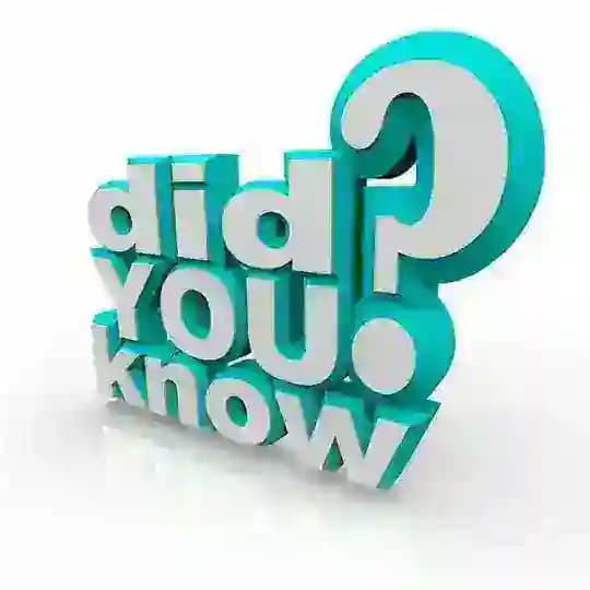 Did you know?