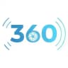 Webcam 360