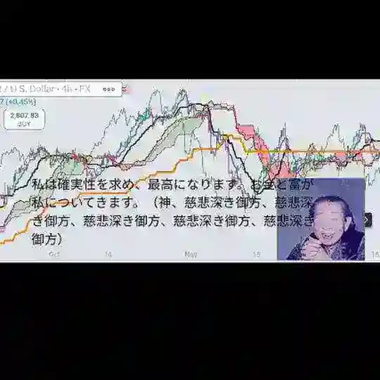 forex & crypto wizard(☠orca😎)