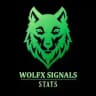 Wolfx Signals Stats