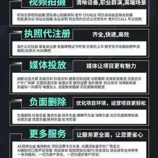 谷歌负面删除、电视台采访、推特负面删除、纳斯达克大屏、AI视频合成、百度问答