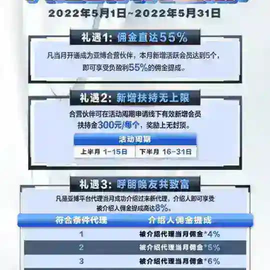 【亚游 币游 环亚 乐橙】