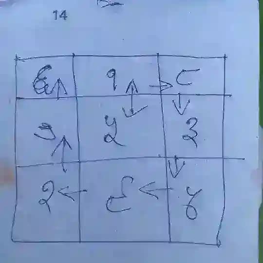 Yantra