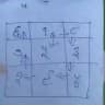 Yantra