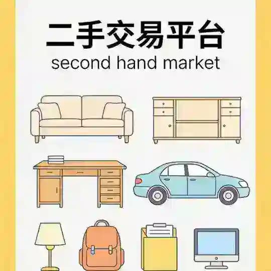 缅甸二手交易平台🛍️🤝